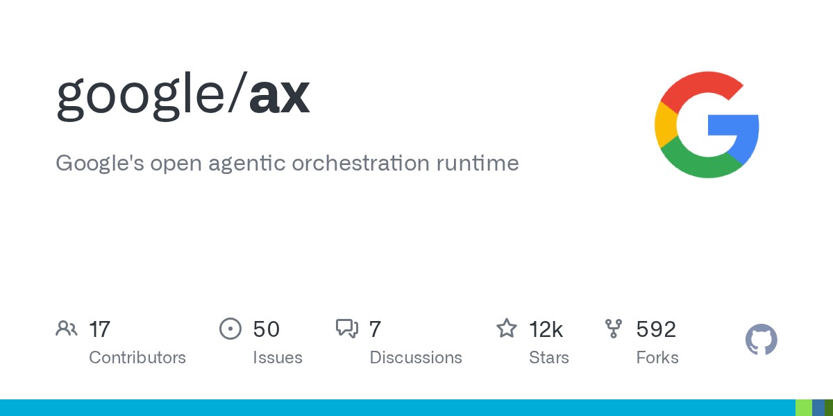 GitHub social preview for the google/ax repository