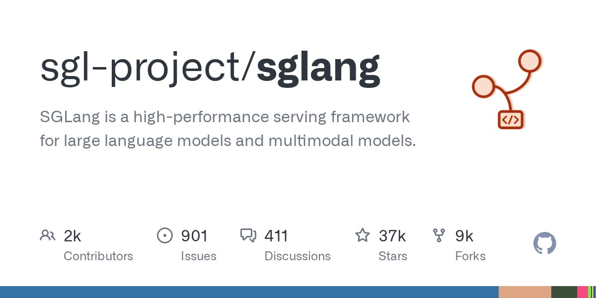GitHub social preview for the sgl-project/sglang repository
