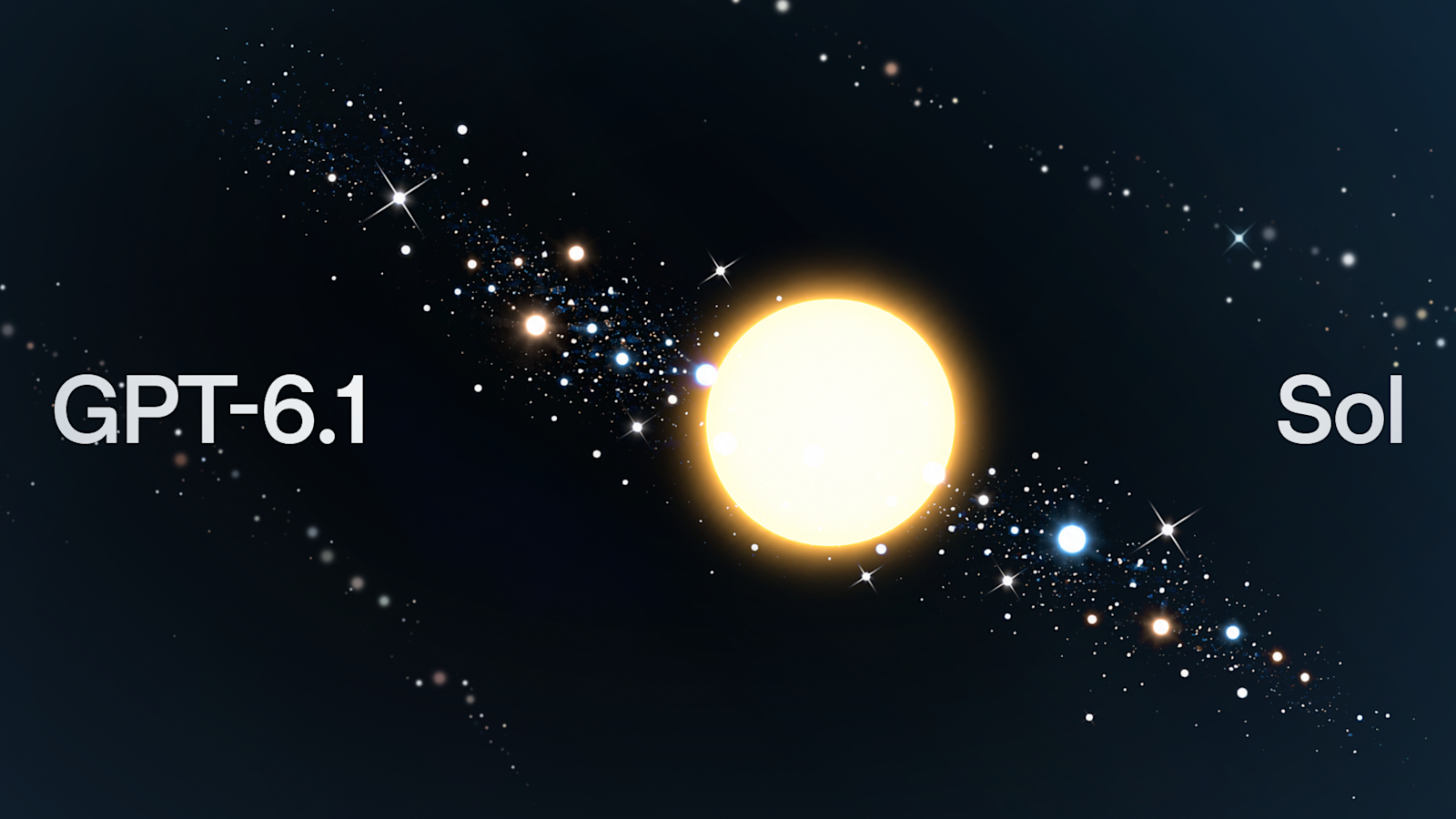 OpenAI art card for GPT-6.1 Sol on a dark field