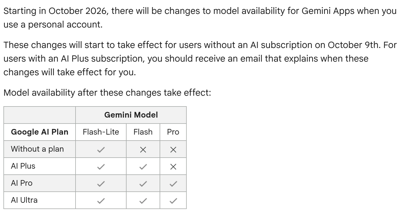 Gemini Apps Help table showing Flash-Lite for all plans, Flash from AI Plus and Pro only for AI Pro and AI Ultra